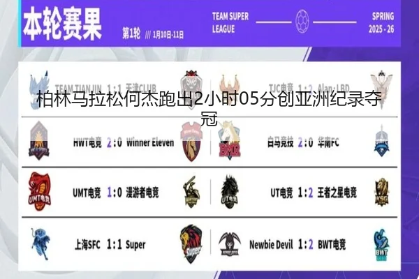 柏林马拉松何杰跑出2小时05分创亚洲纪录夺冠