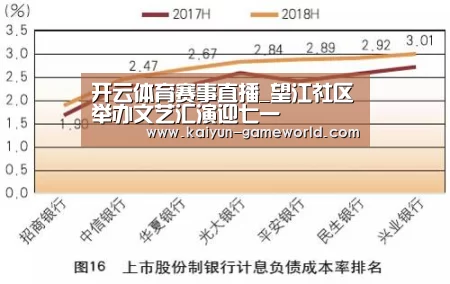 开云体育赛事直播_望江社区举办文艺汇演迎七一(图1) 开云APP下载